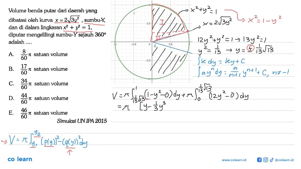 Volume benda putar dari daerah yang dibatasi oleh kurva x=2