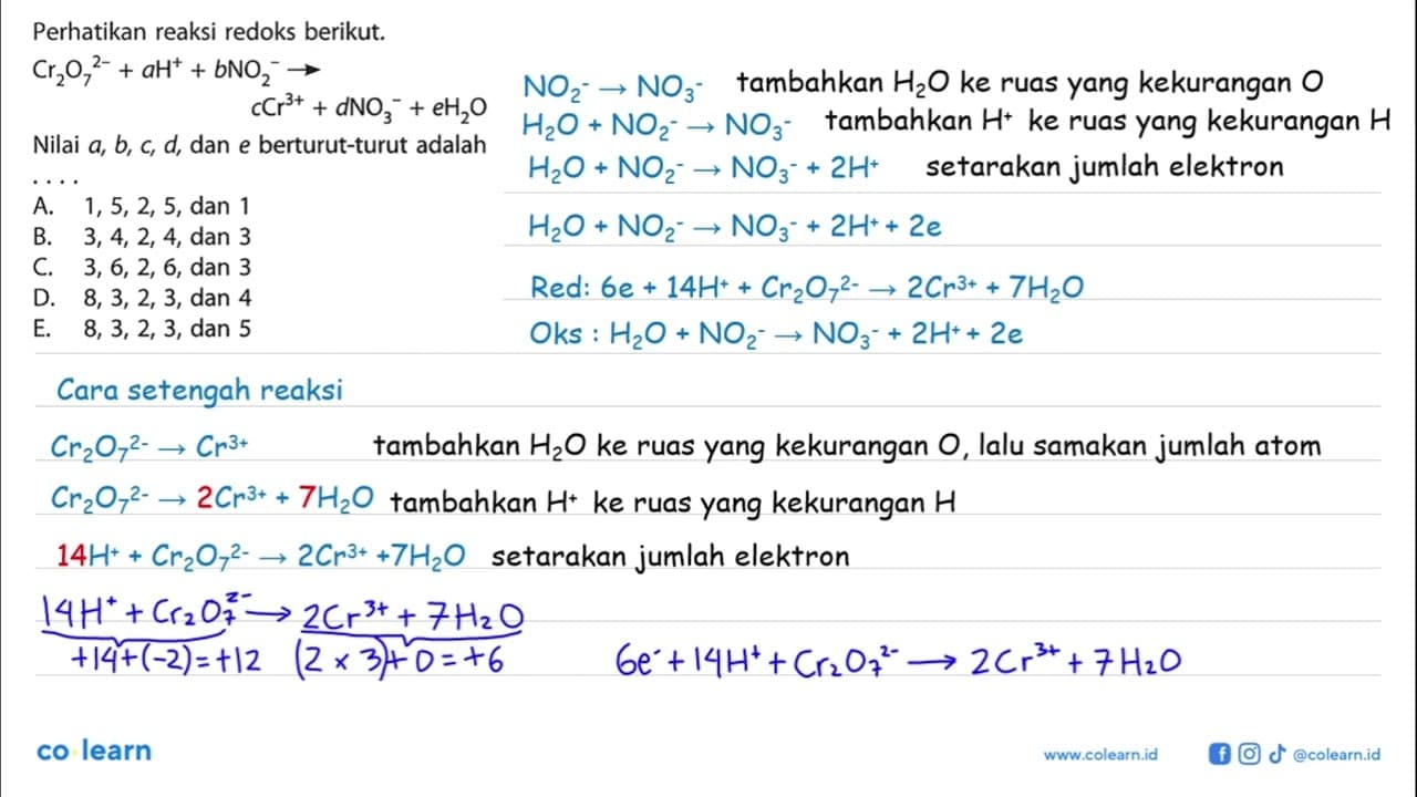 Perhatikan reaksi redoks berikut.Cr2O7^(2-) + aH^+ + bNO2^-