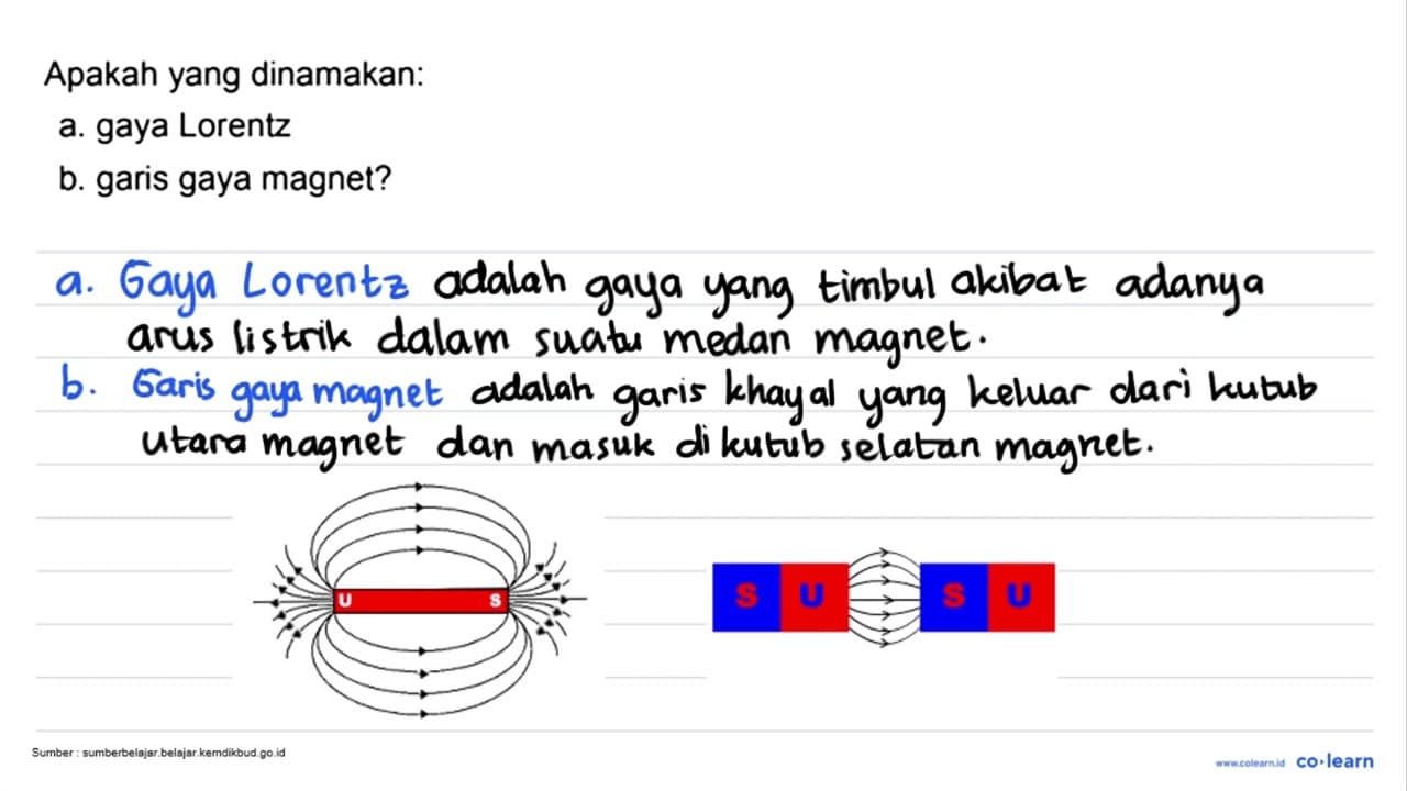 Apakah yang dinamakan: a. gaya Lorentz b. garis gaya