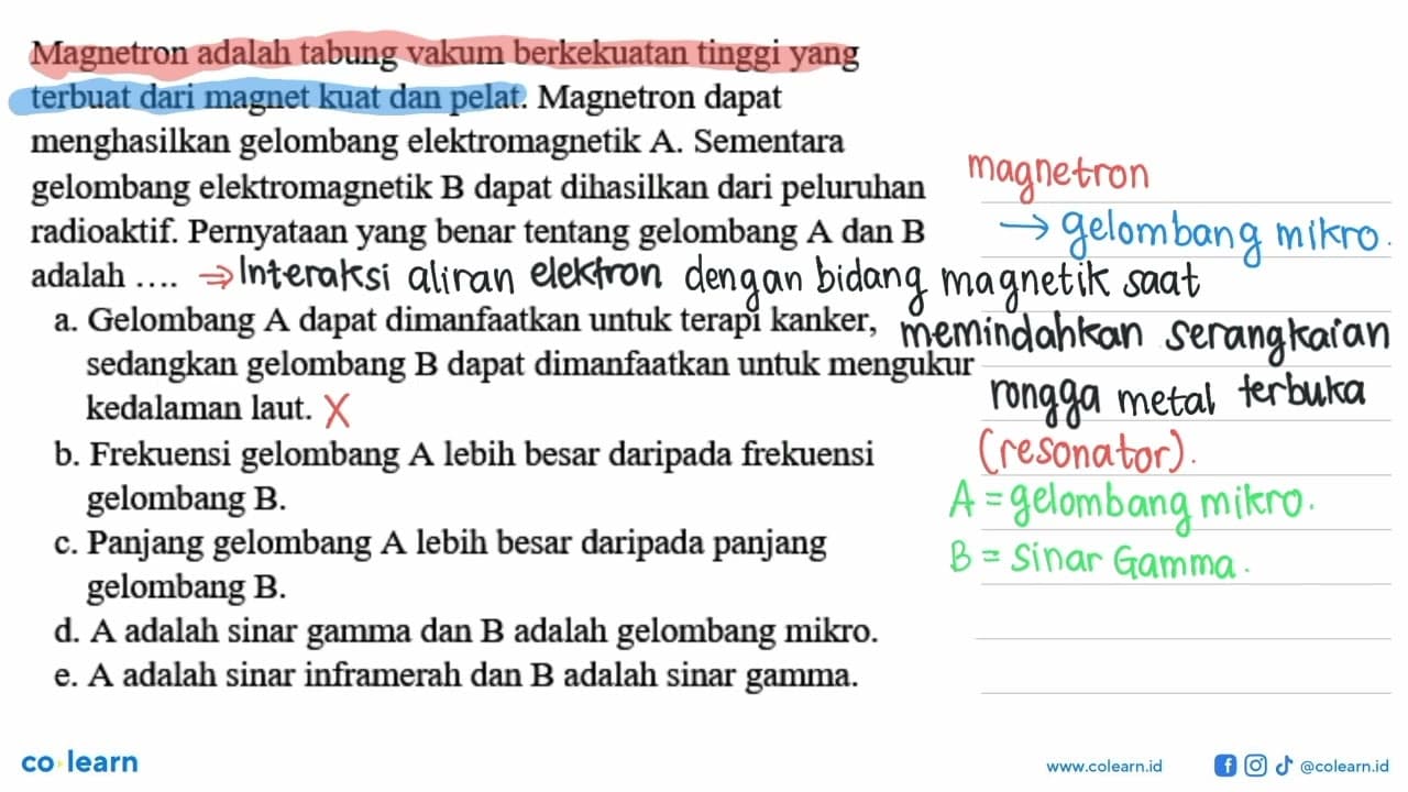 Magnetron adalah tabung vakum berkekuatan tinggi yang