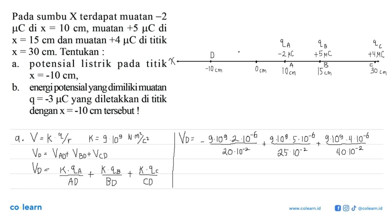 Pada sumbu X terdapat muatan -2 mikro C di x = 10 cm,