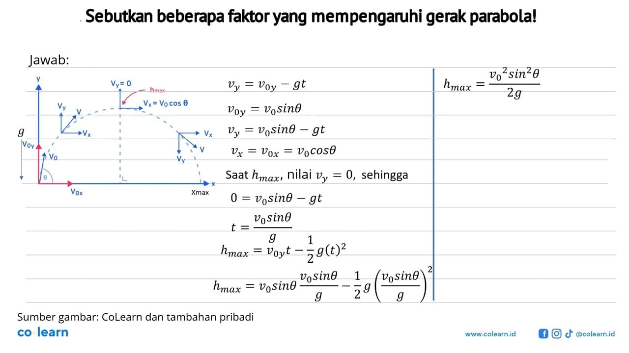 Sebutkan beberapa faktor yang mempengaruhi gerak parabola!