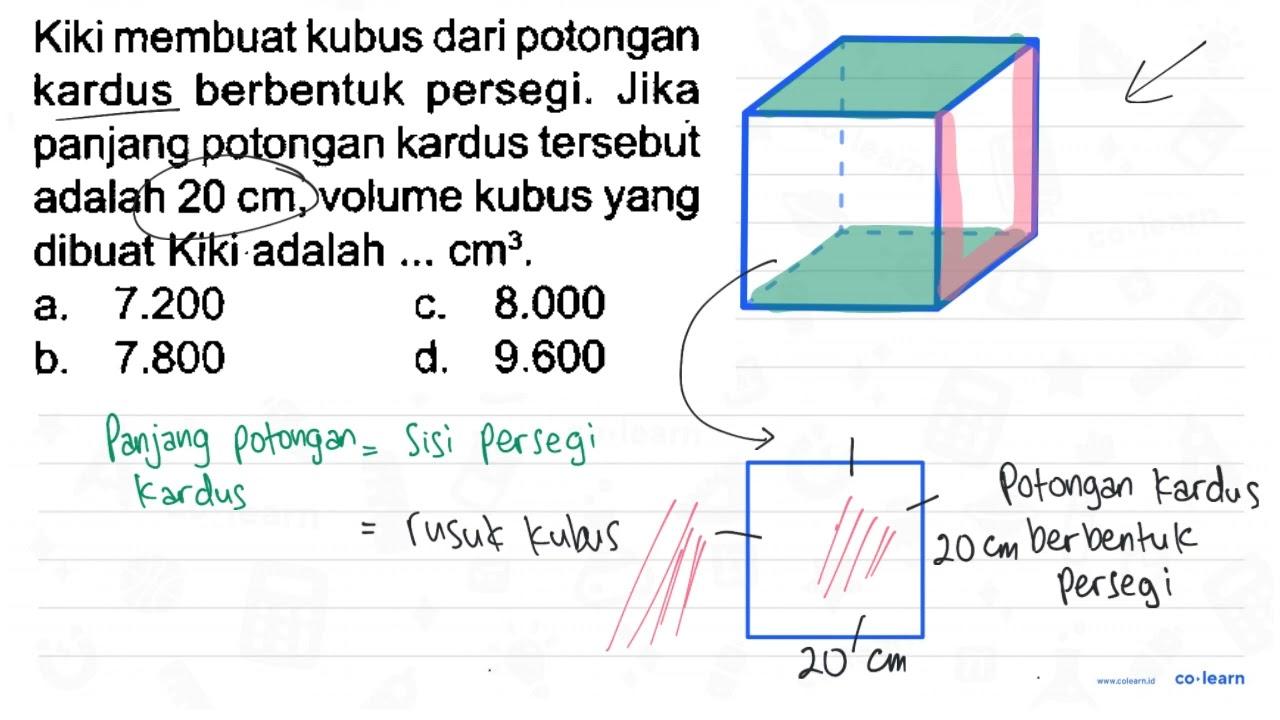 Kiki membuat kubus dari potongan kardus berbentuk persegi.