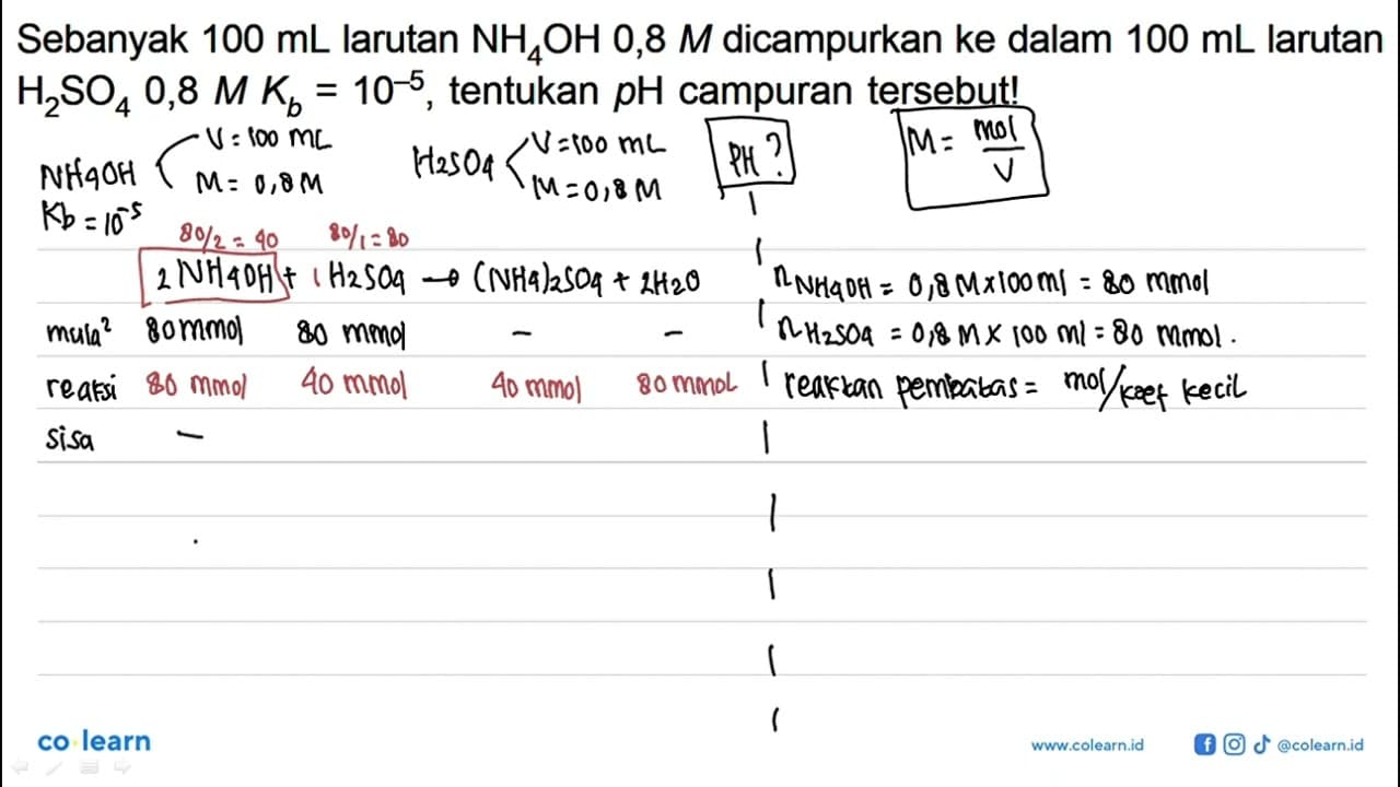 Sebanyak 100 mL larutan NH4 OH 0,8 M dicampurkan ke dalam