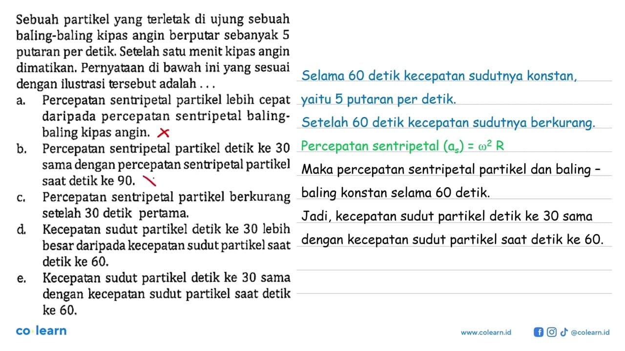 Sebuah partikel yang terletak di ujung sebuah baling-baling