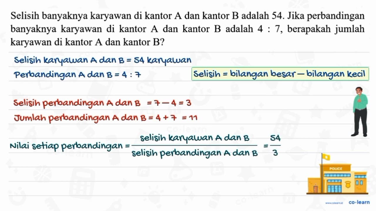 Selisih banyaknya karyawan di kantor A dan kantor B adalah