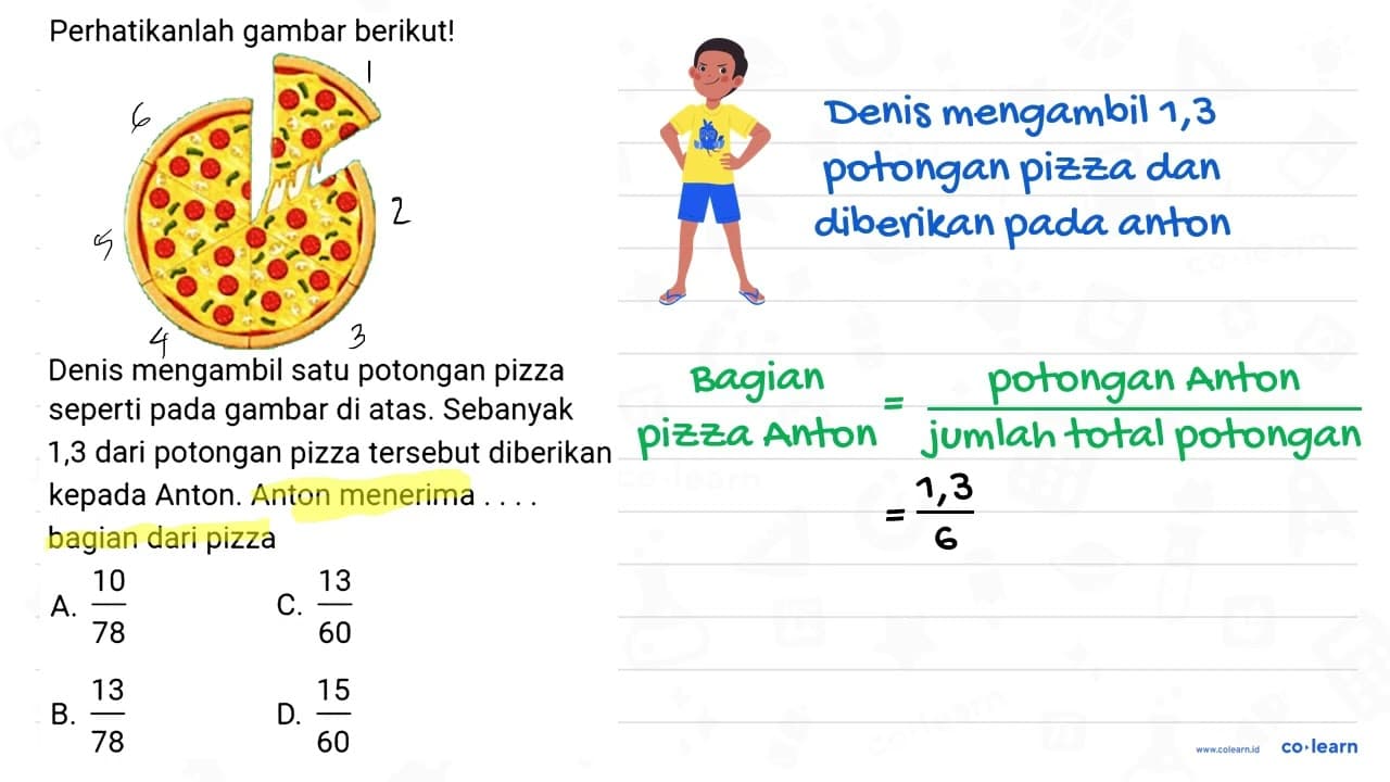 Perhatikanlah gambar berikut! Denis mengambil satu potongan