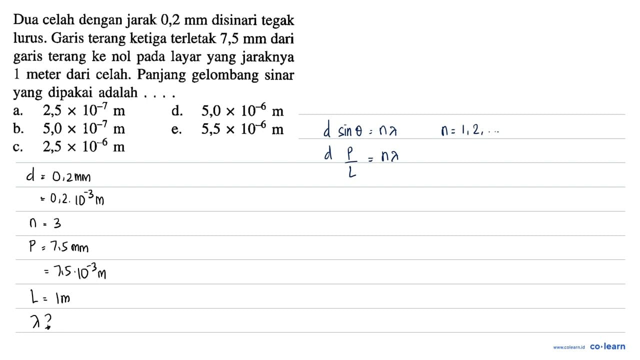 Dua celah dengan jarak 0,2 ~mm disinari tegak lurus. Garis