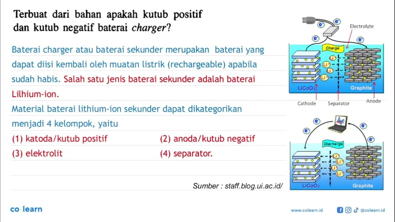 Terbuat dari bahan apakah kutub positif dan kutub negatif