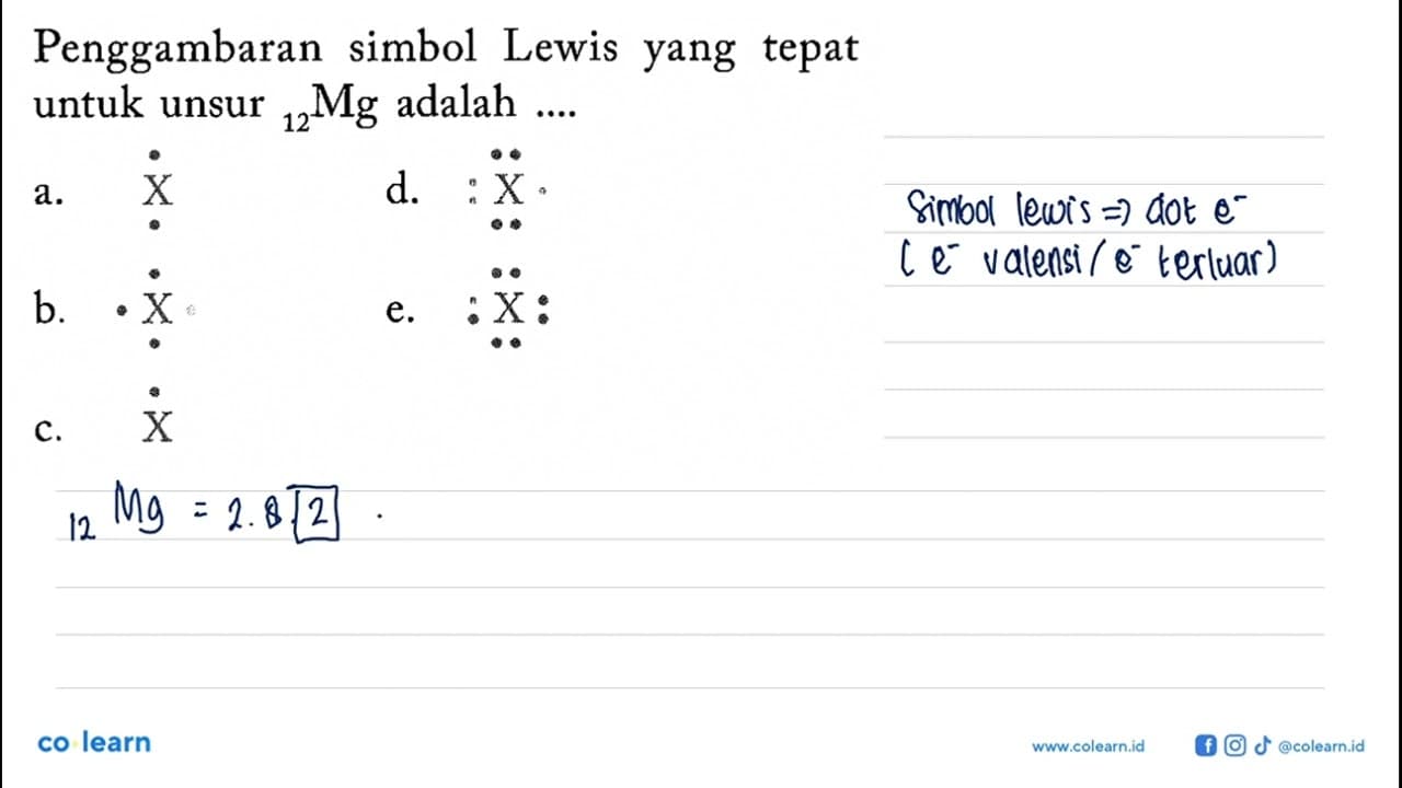 Penggambaran simbol Lewis yang tepat untuk unsur 12 Mg