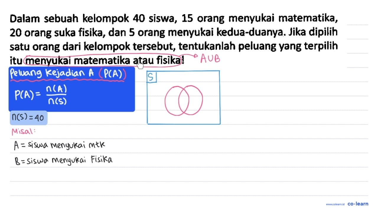 Dalam sebuah kelompok 40 siswa, 15 orang menyukai