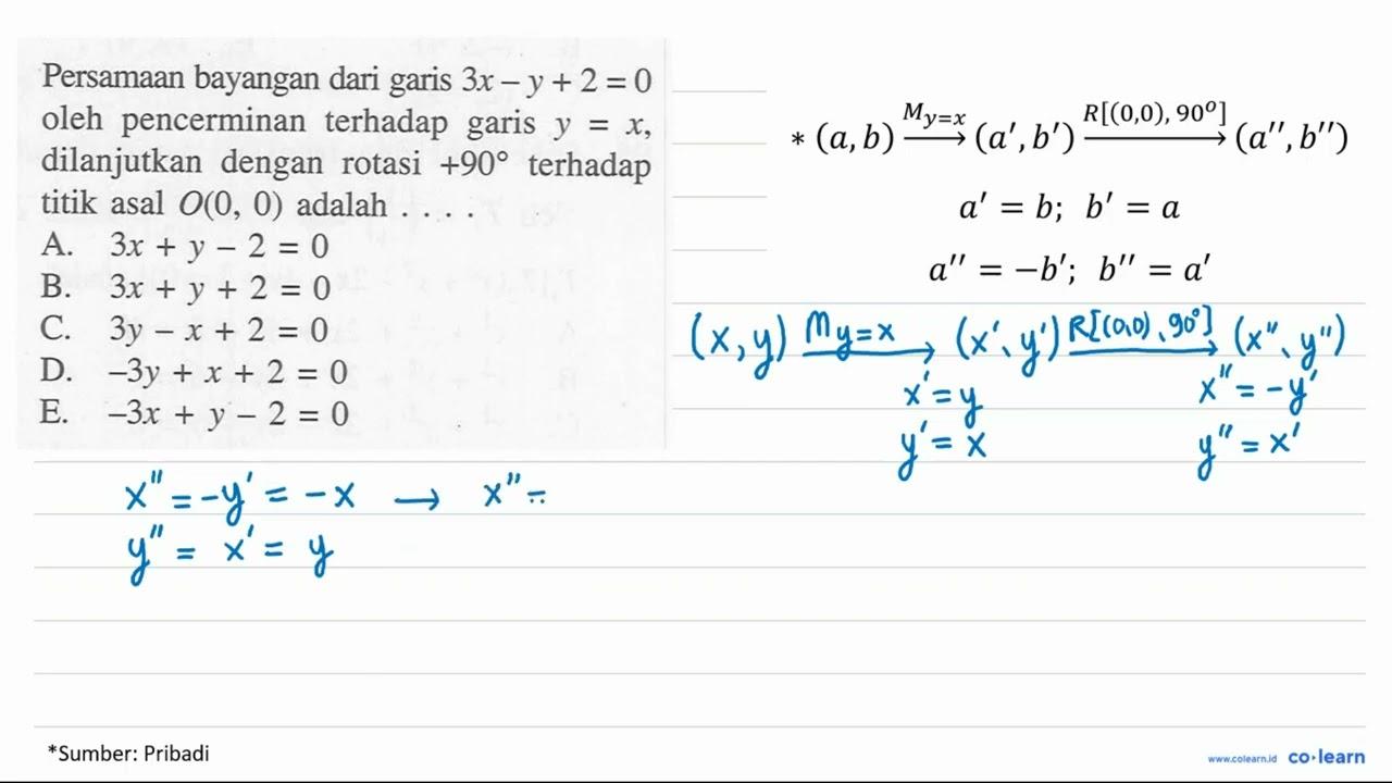 Persamaan bayangan dari garis 3x-y+2=0 oleh pencerminan