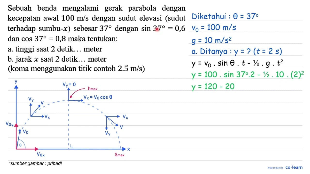 Sebuah benda mengalami gerak parabola dengan kecepatan awal