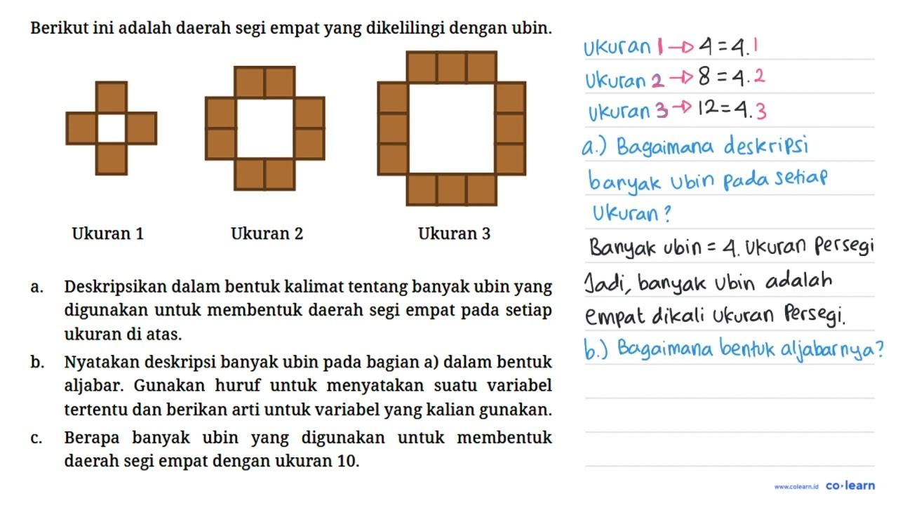 Berikut ini adalah daerah segi empat yang dikelilingi