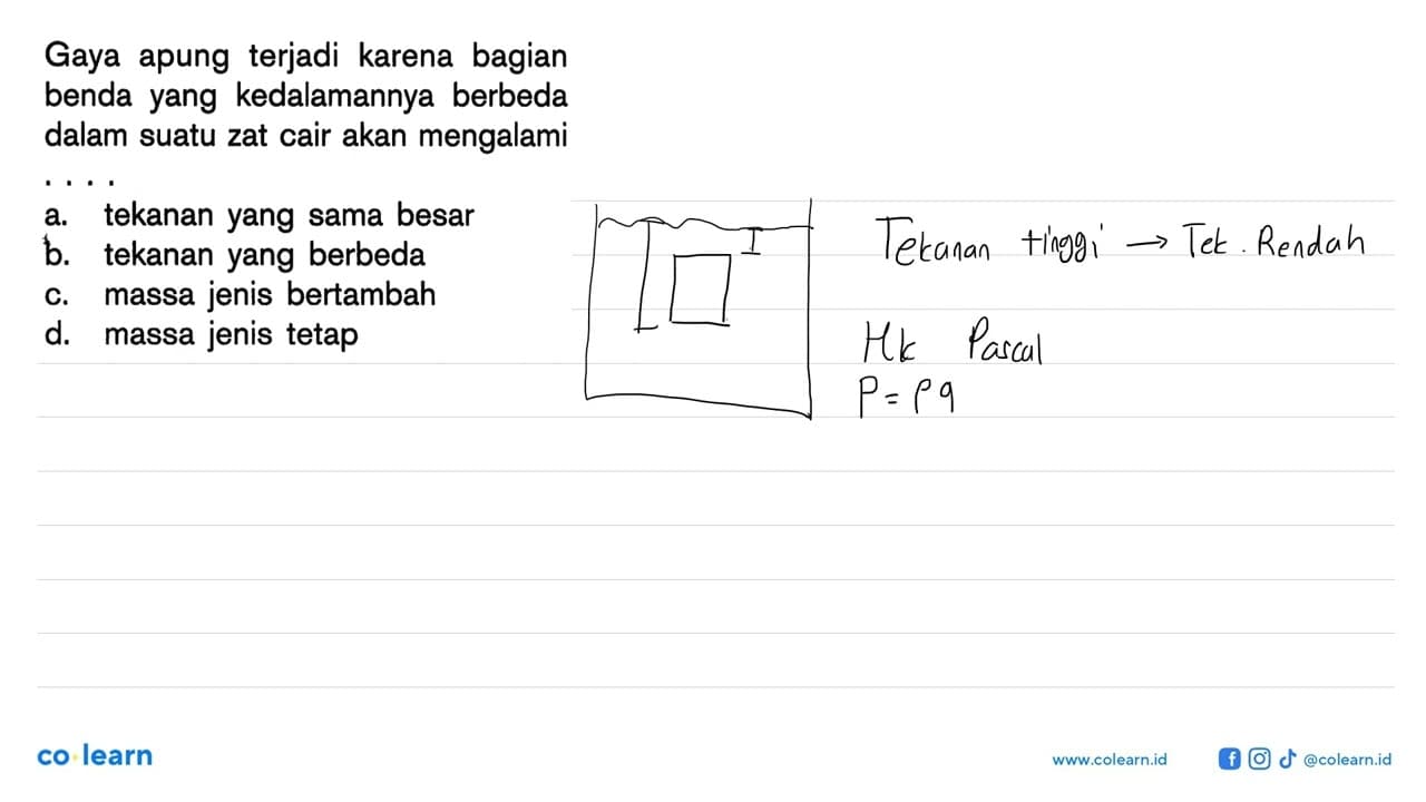 Gaya apung terjadi karena bagian benda yang kedalamannya