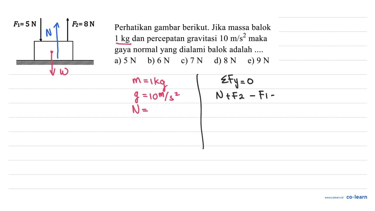 Perhatikan gambar berikut. Jika massa balok 1 kg dan