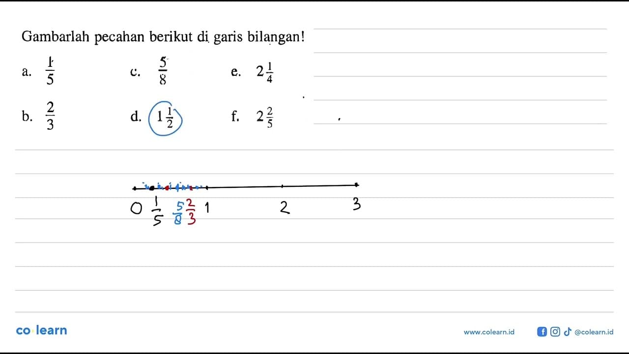 Gambarlah pecahan berikut di garis bilangan! a. 1/5 c. 5/8