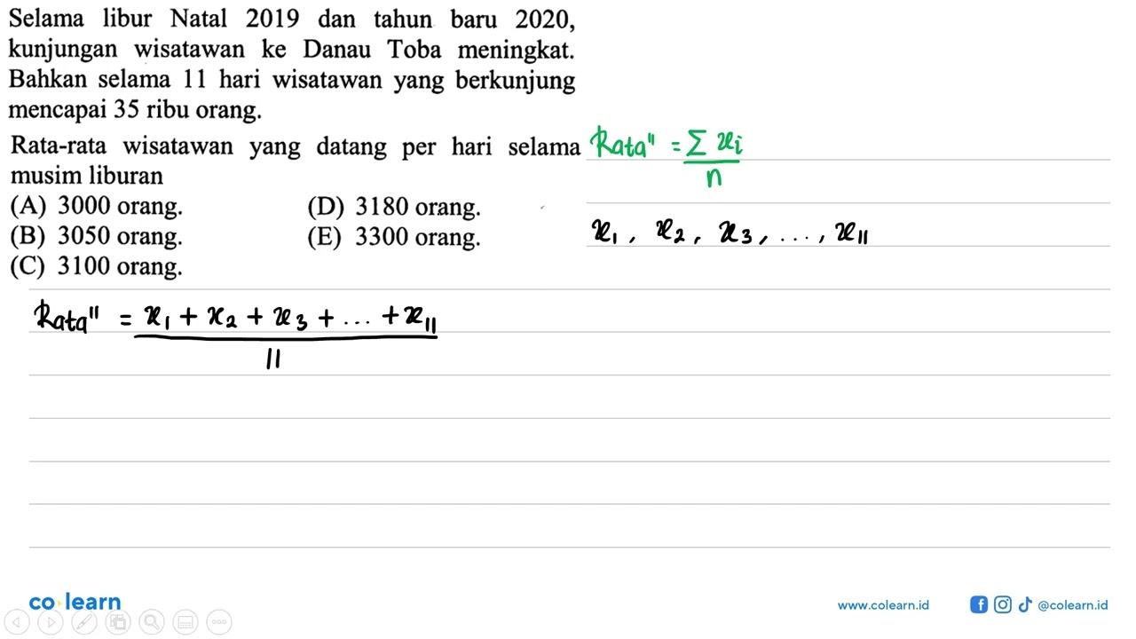 Selama libur Natal 2019 dan tahun baru 2020, kunjungan