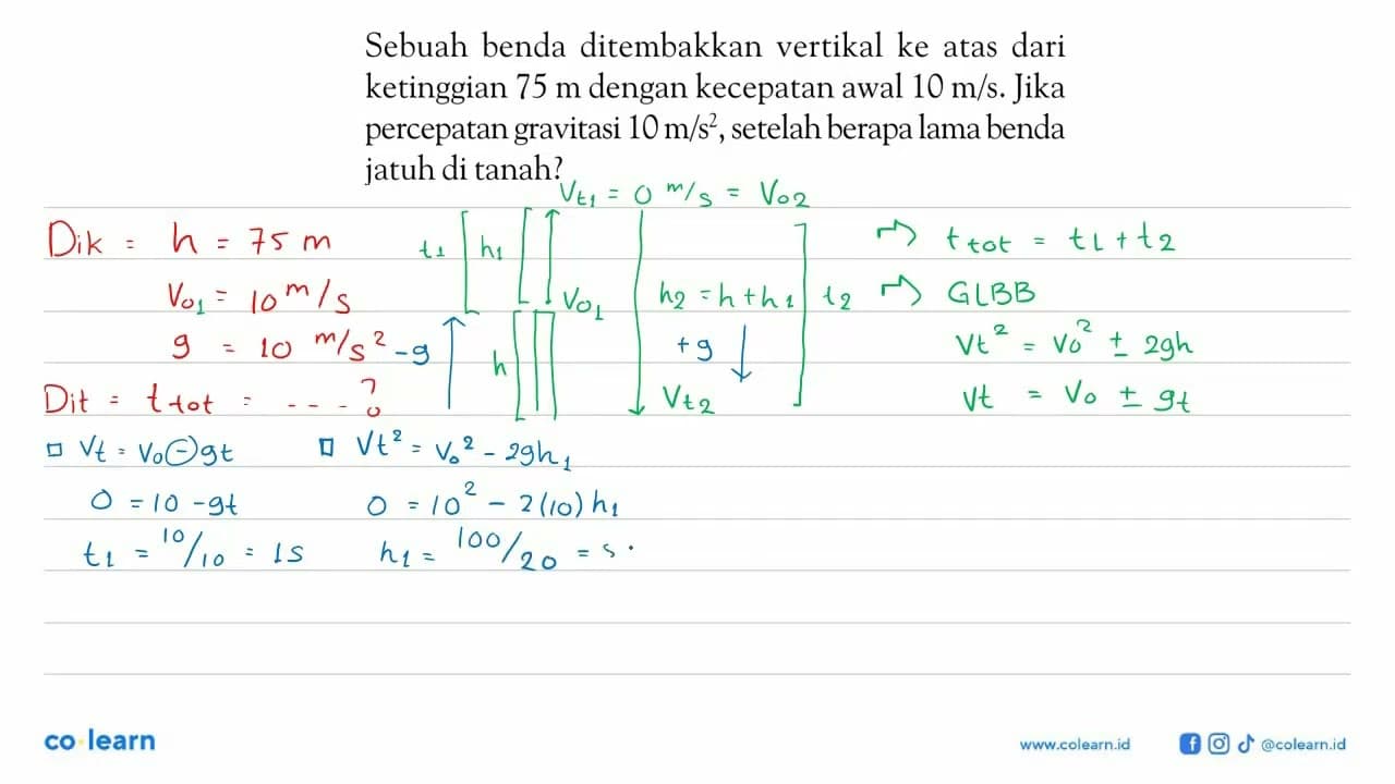 Sebuah benda ditembakkan vertikal ke atas dari ketinggian