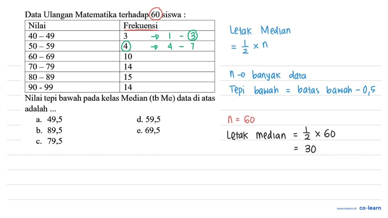 Data Ulangan Matematika terhadap 60 siswa : Nilai Frekuensi