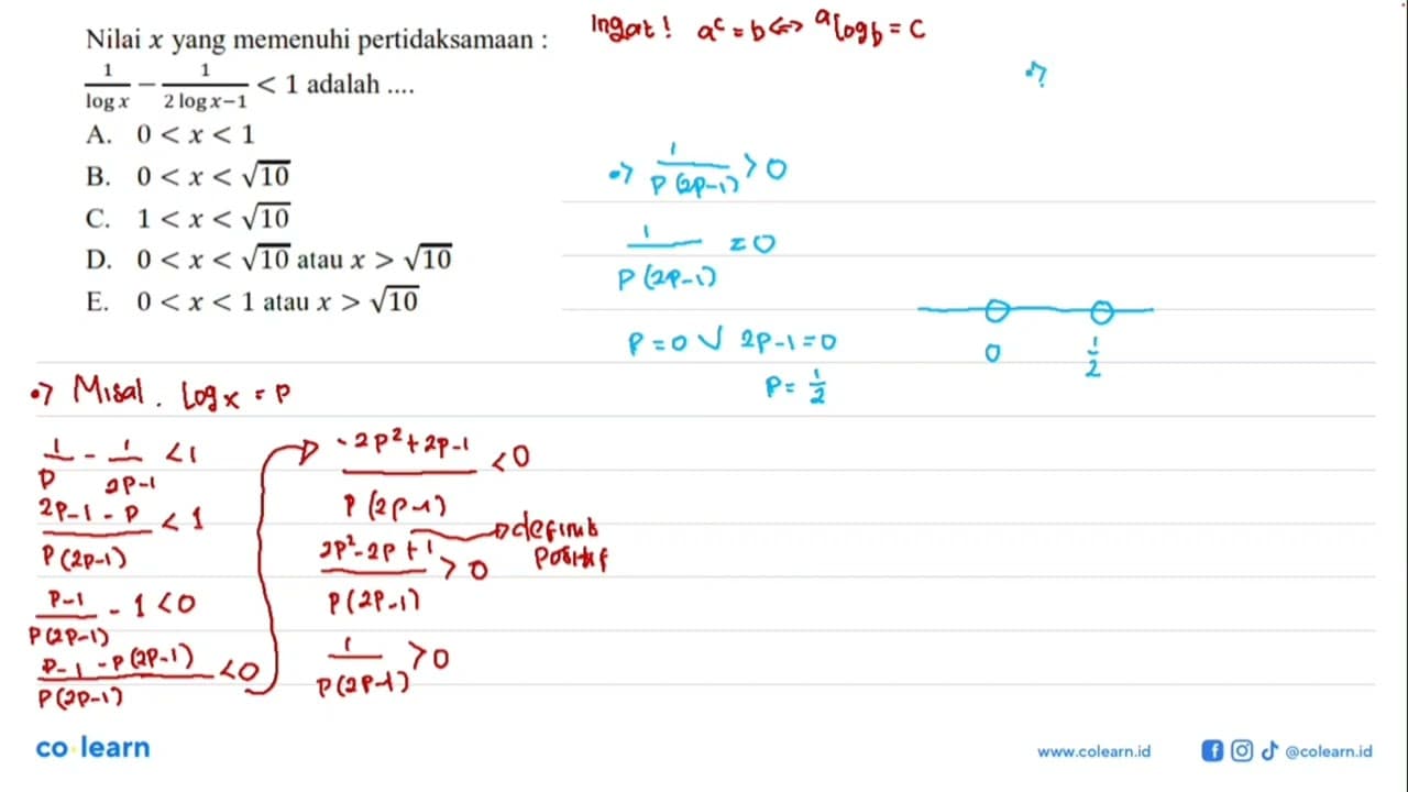 Nilai x yang memenuhi pertidaksamaan : 1/log x- 1/2log x-1