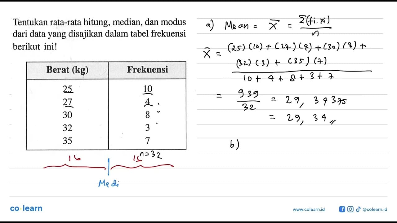 Tentukan rata-rata hitung, median, dan modus dari data yang