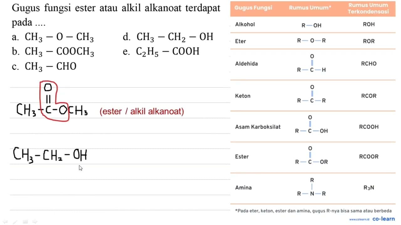 Gugus fungsi ester atau alkil alkanoat terdapat pada ....