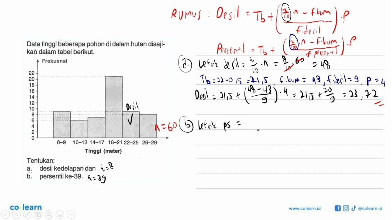 Data tinggi beberapa pohon di dalam hutan disajikan dalam