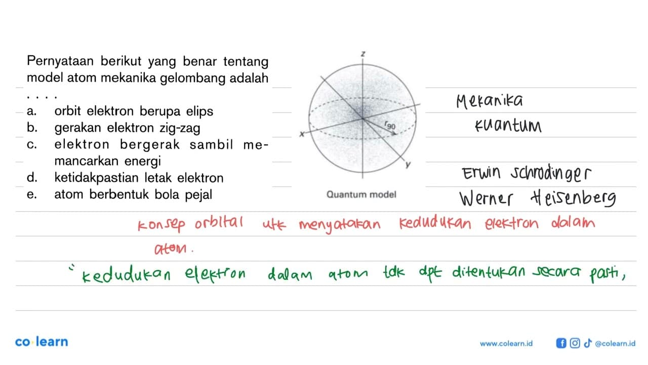 Pernyataan berikut yang benar tentang model atom mekanika