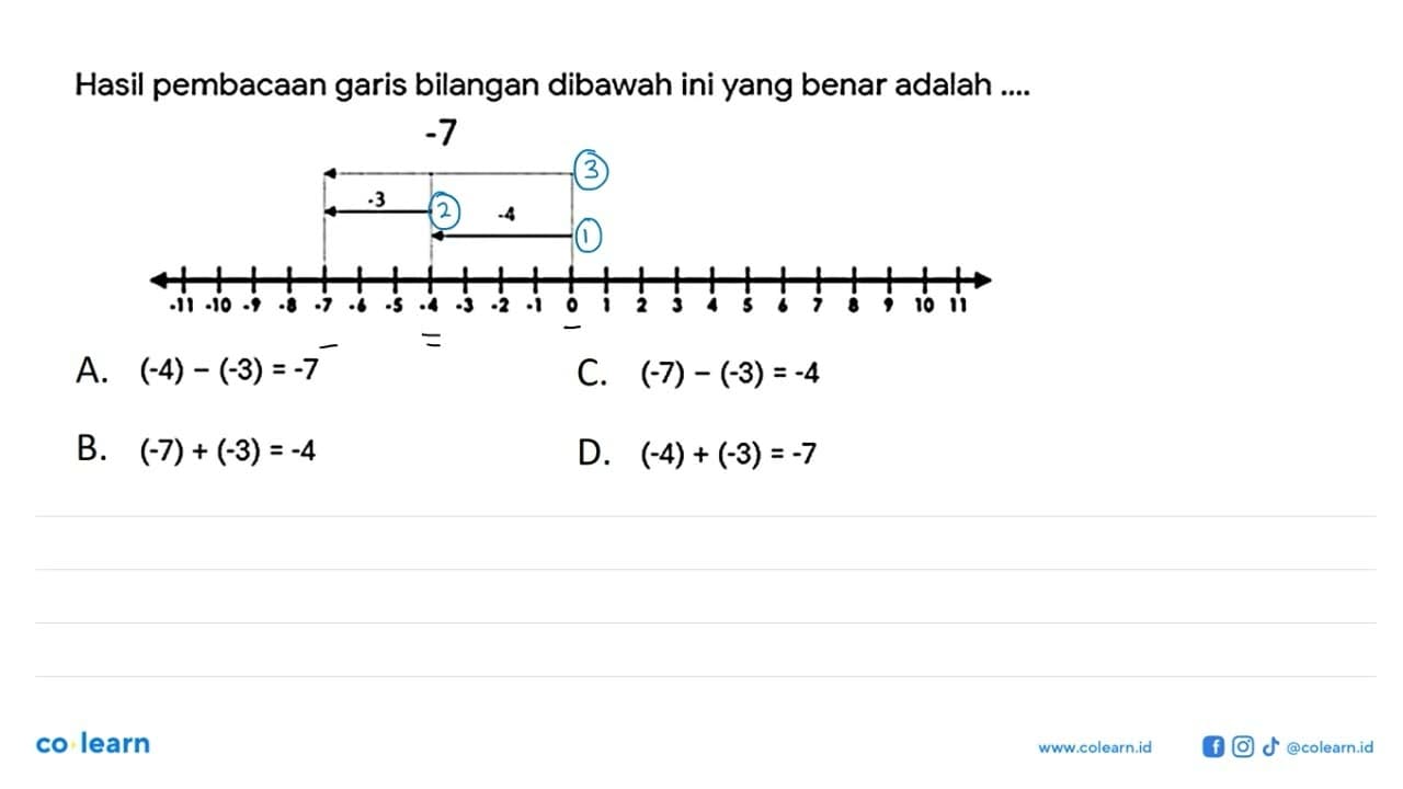 Hasil pembacaan garis bilangan dibawah ini yang benar