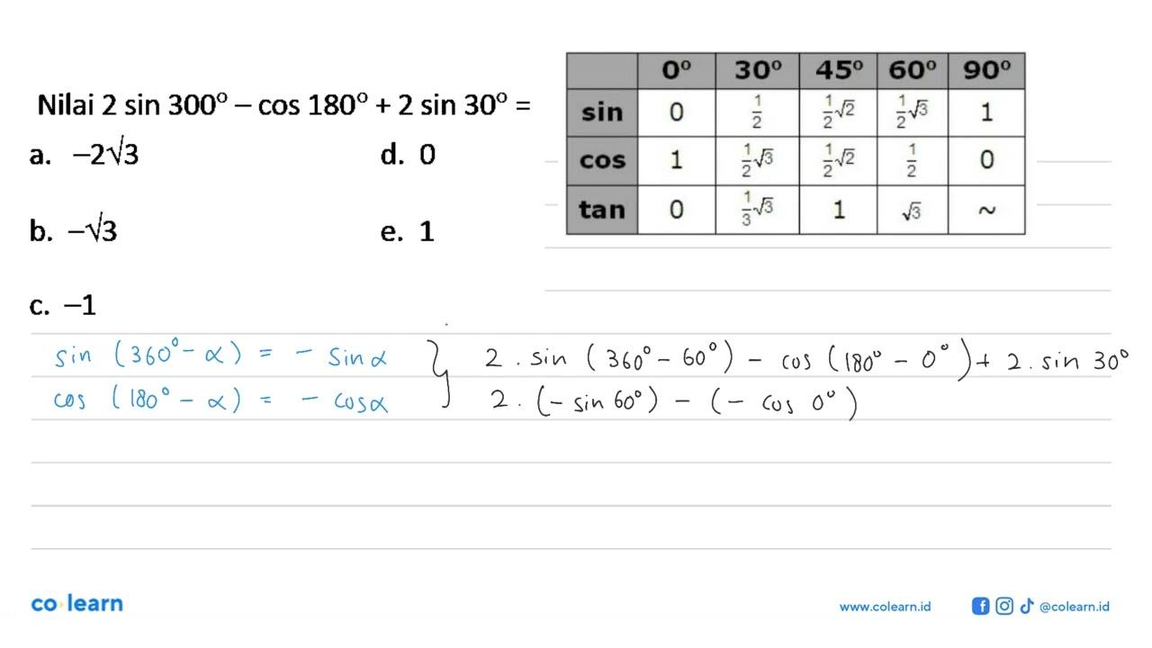 Nilai 2 sin 300-cos 180+2 sin 30=