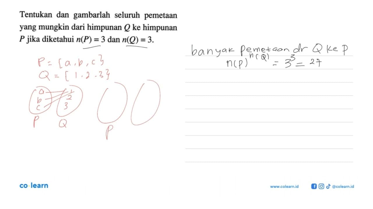 Tentukan dan gambarlah seluruh pemetaan yang mungkin dari