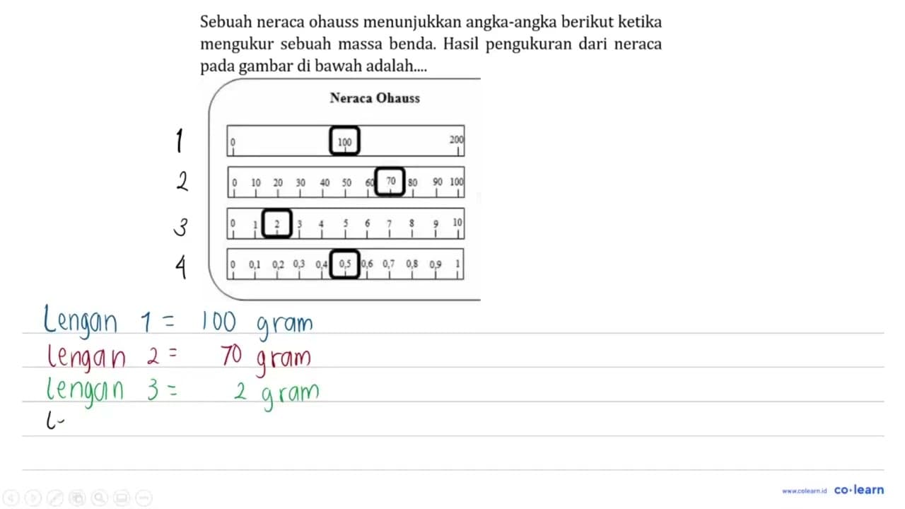 Sebuah neraca ohauss menunjukkan angka-angka berikut ketika