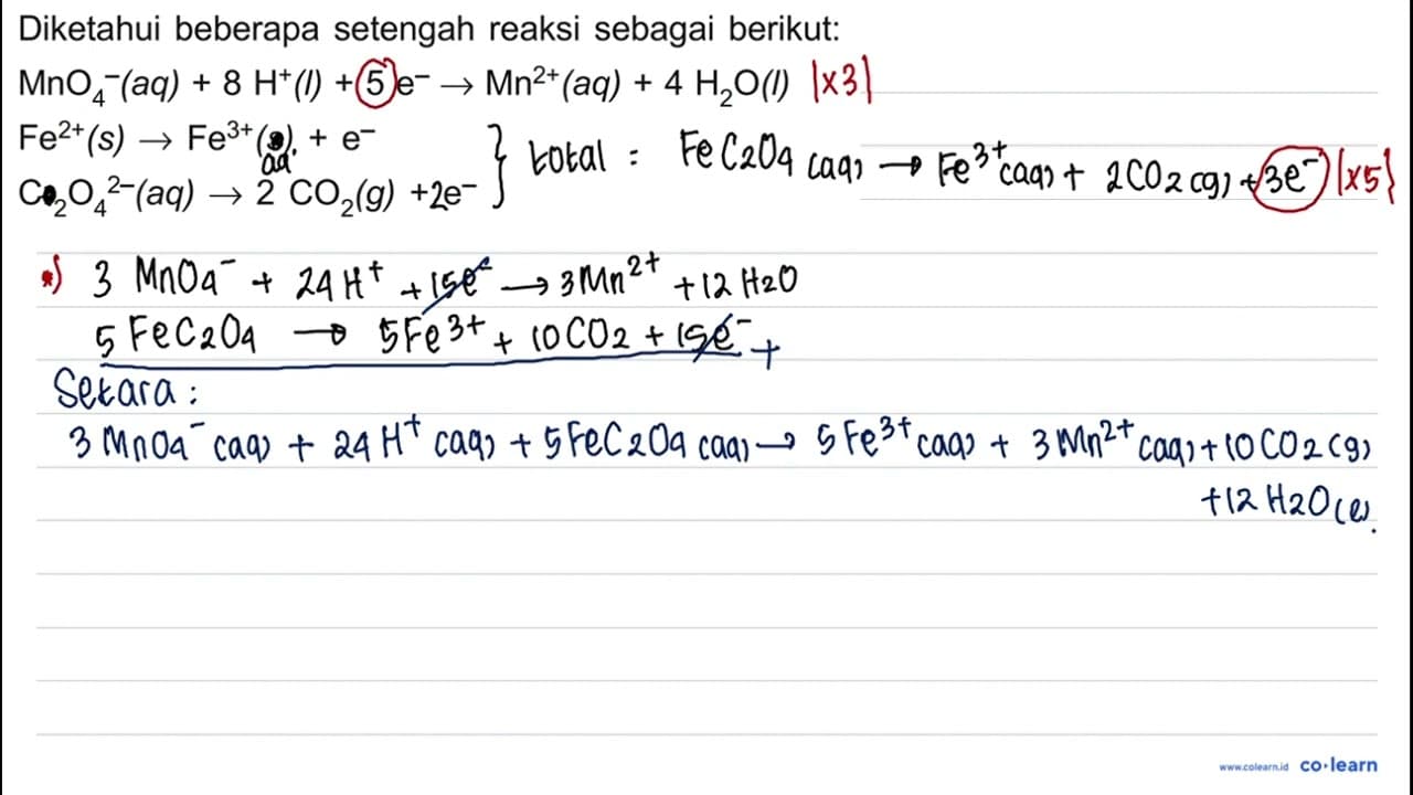 Diketahui beberapa setengah reaksi sebagai berikut: MnO4^-