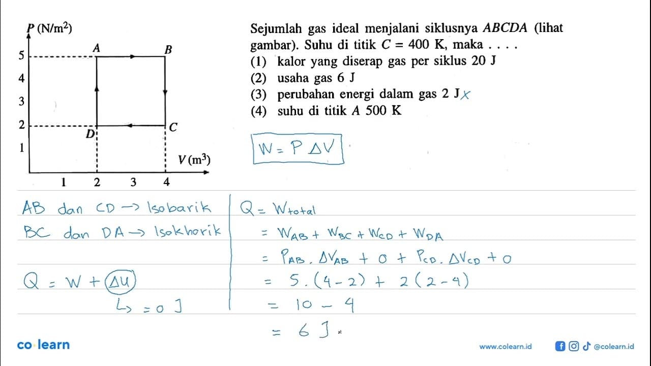 P(N/m^2) 5 A B 4 3 2 D C 1 V(m^3) 1 2 3 4 5 Sejumlah gas