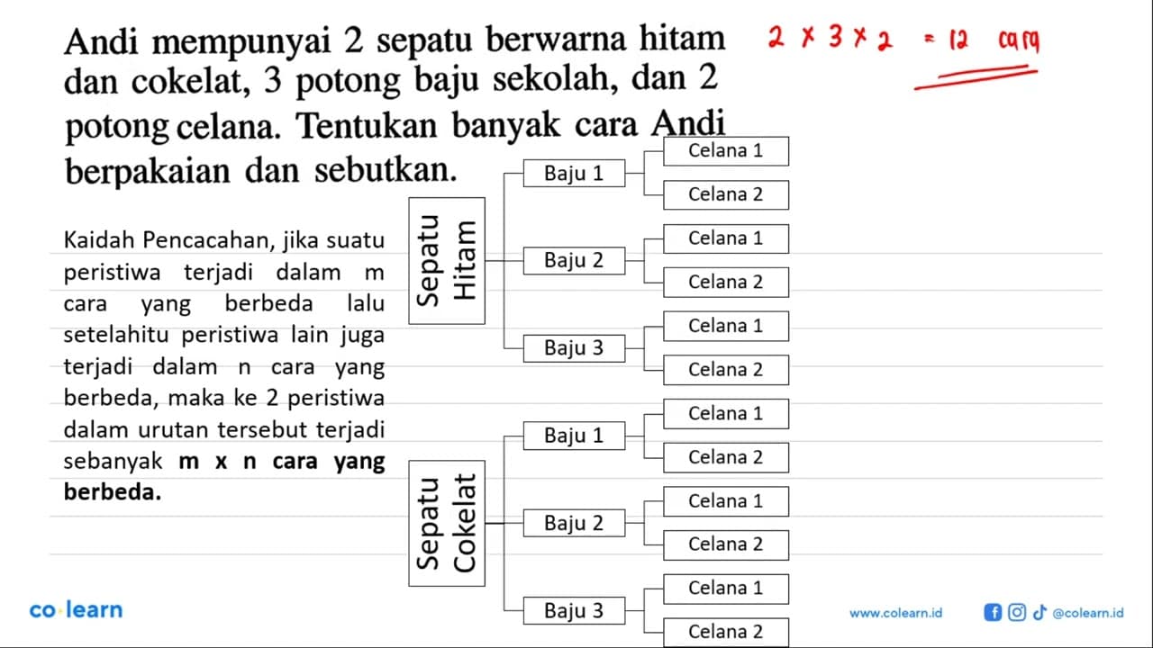 Andi mempunyai 2 sepatu berwarna hitam dan cokelat, 3