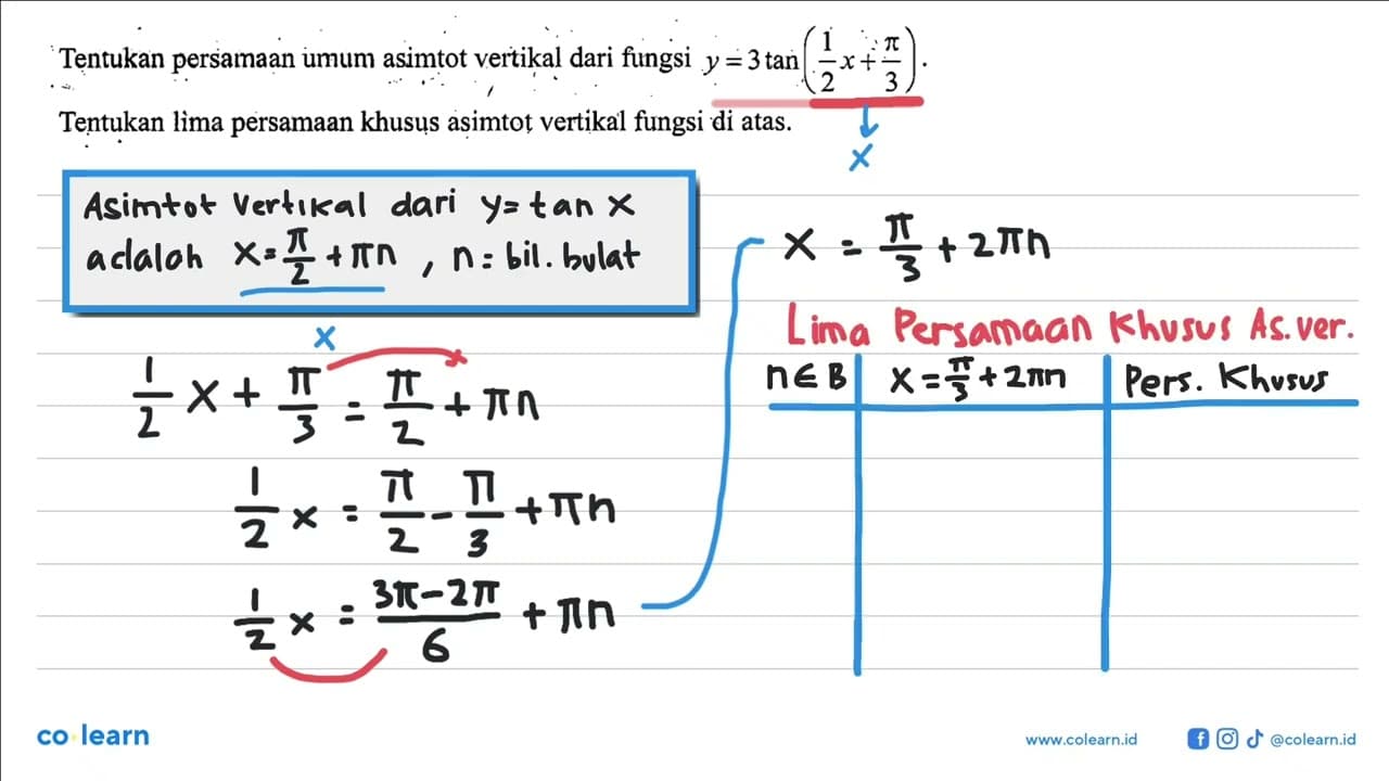 Tentukan persamaan umum asimtot vertikal dari fungsi