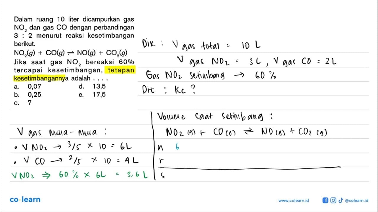 Dalam ruang 10 liter dicampurkan gas NO2 dan gas CO dengan