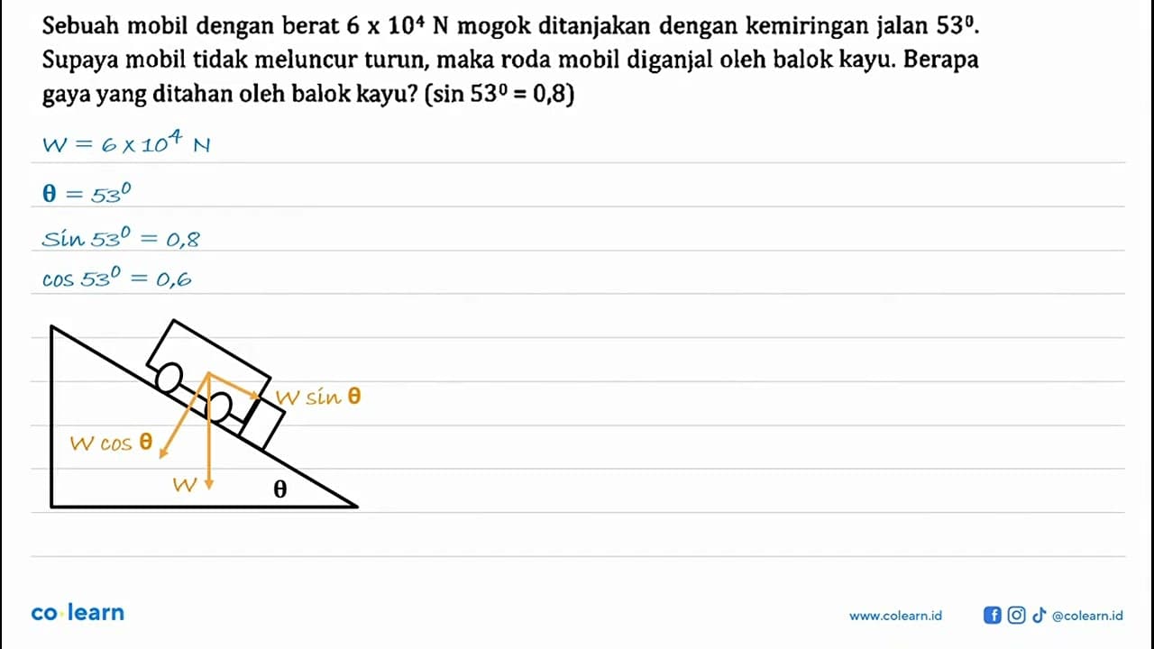 Sebuah mobil dengan berat 6 x 10^4 N mogok ditanjakan