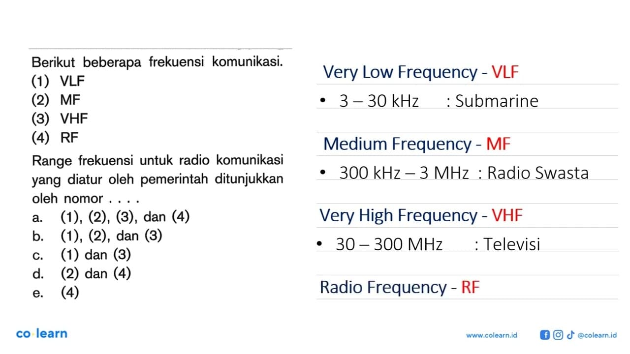 Berikut beberapa frekuensi komunikasi.(1) VLF(2) MF (3)