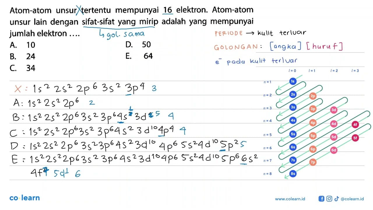 Atom-atom unsur tertentu mempunyai 16 elektron. Atom-atom