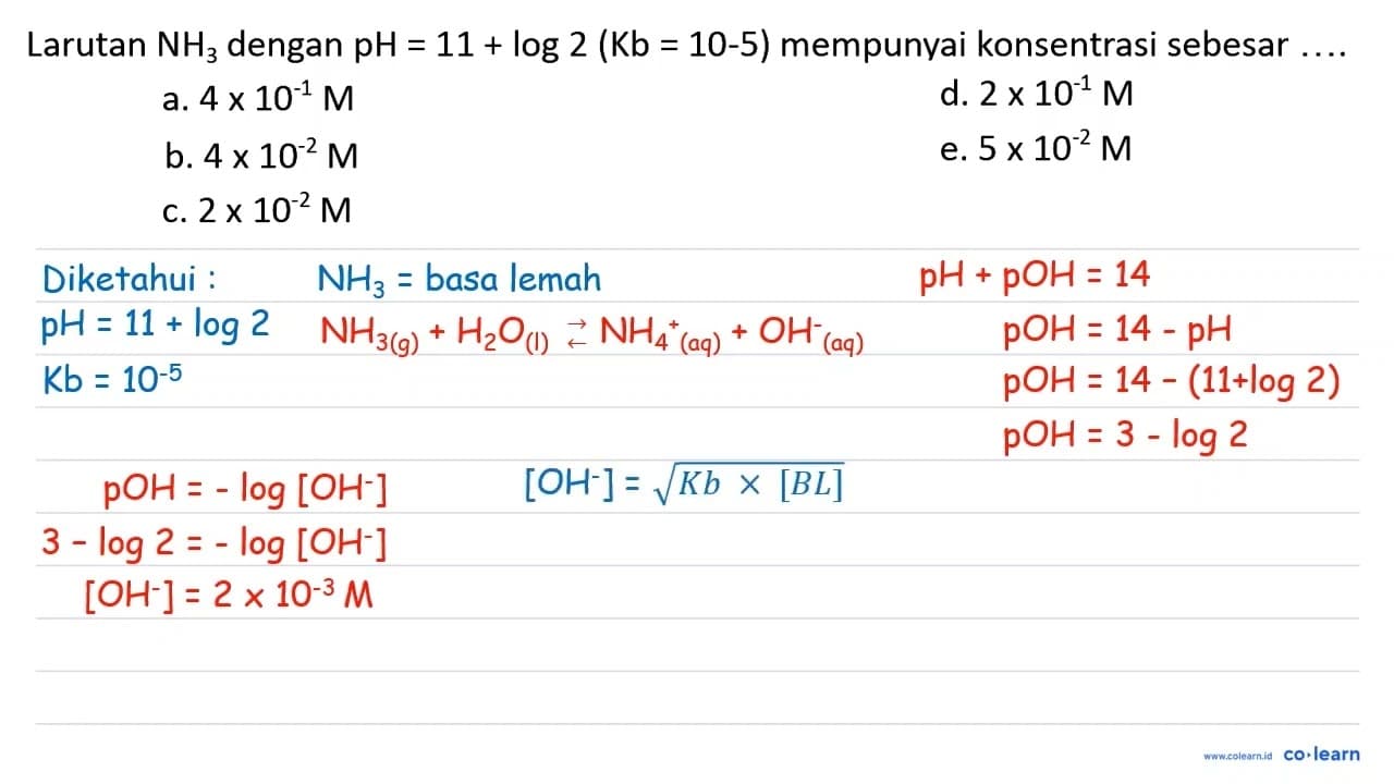 Larutan NH3 dengan pH=11+log 2(Kb=10-5) mempunyai
