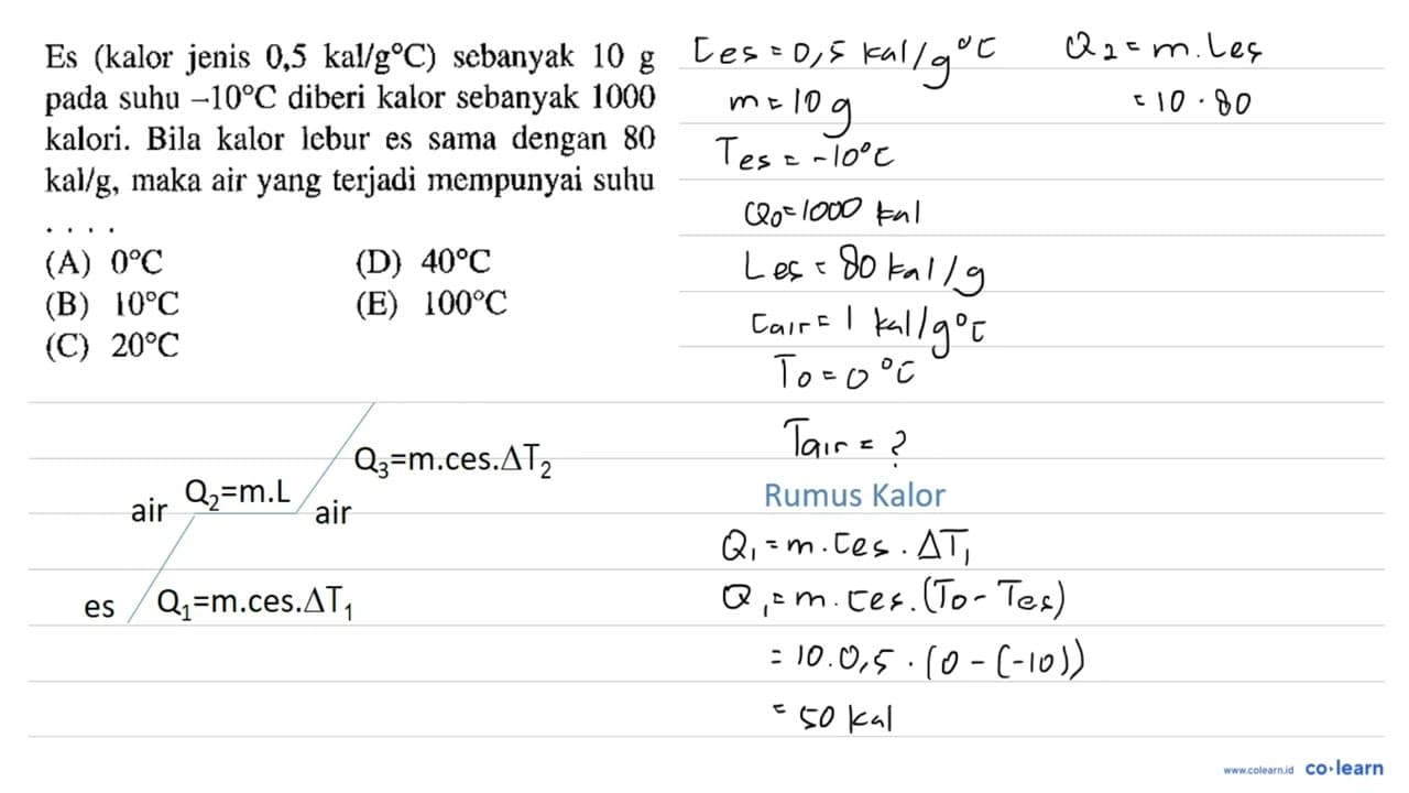 Es (kalor jenis 0,5 kal/g C) sebanyak 10 g pada suhu -10 C