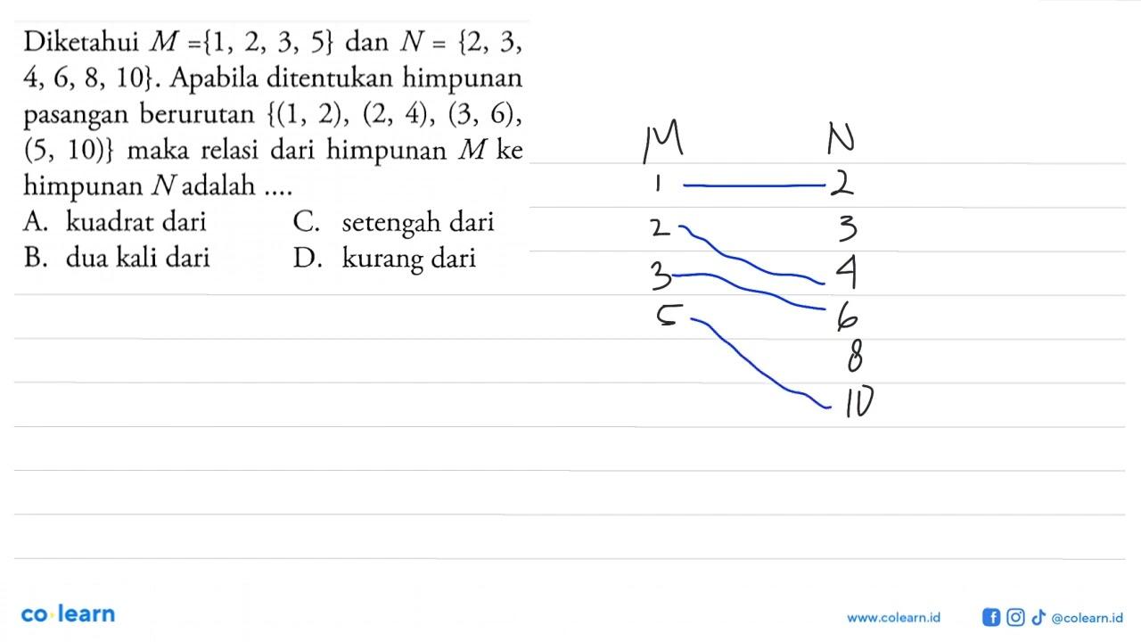 Diketahui M = {1,2,3,5} dan N= {2,3,4,6,8,10}. Apabila