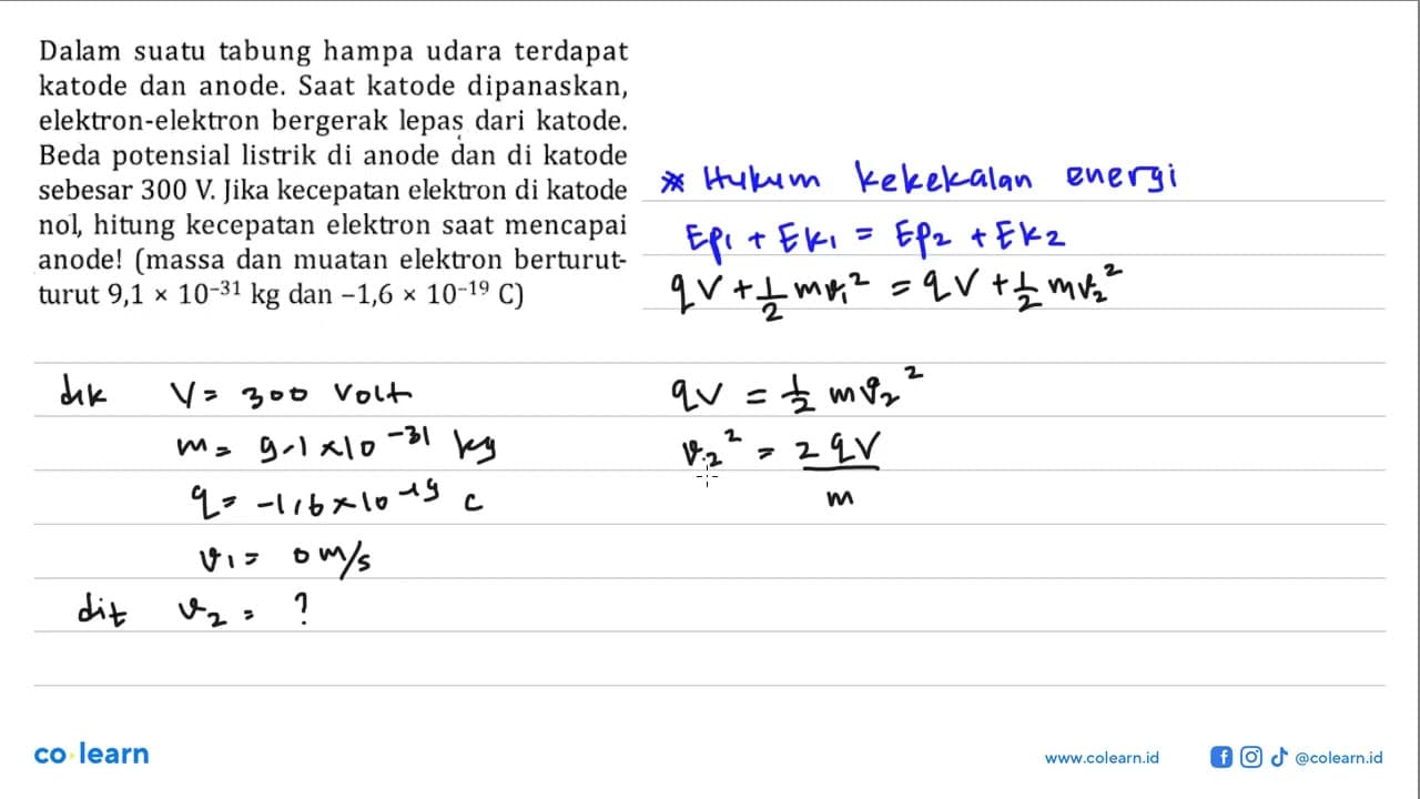 Dalam suatu tabung hampa udara terdapat katode dan anode.