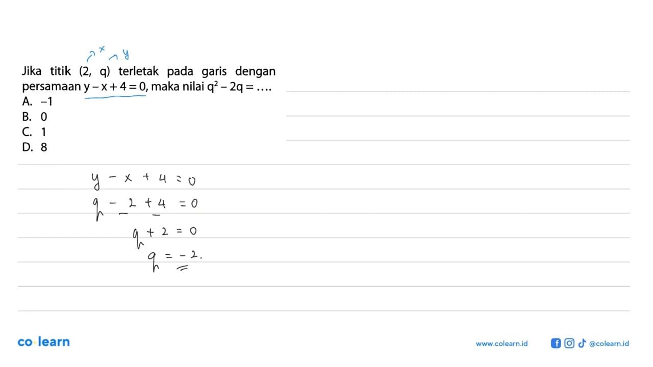 Jika titik (2, q) terletak pada garis dengan persamaan y -