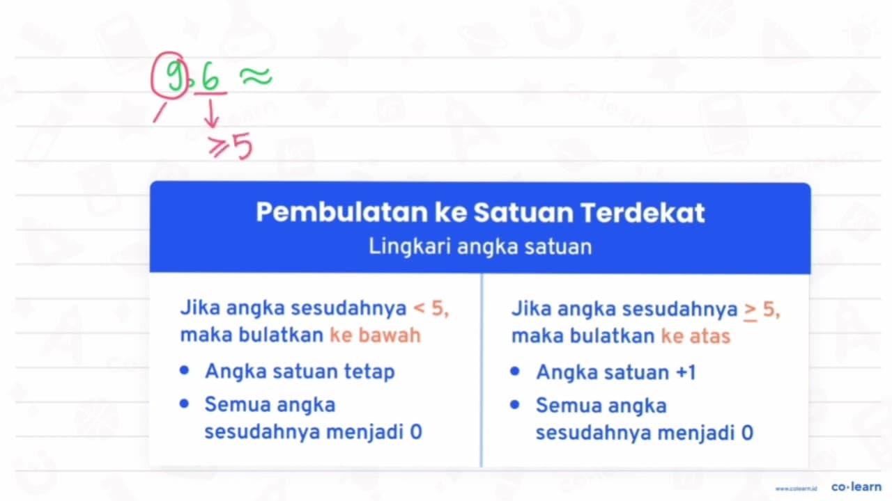 Titus mempunyai kain panjangnya 120 cm . la akan memotong