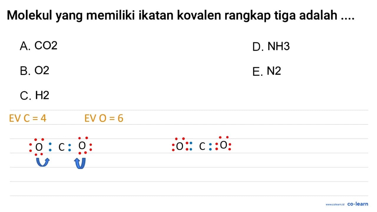 Molekul yang memiliki ikatan kovalen rangkap tiga adalah