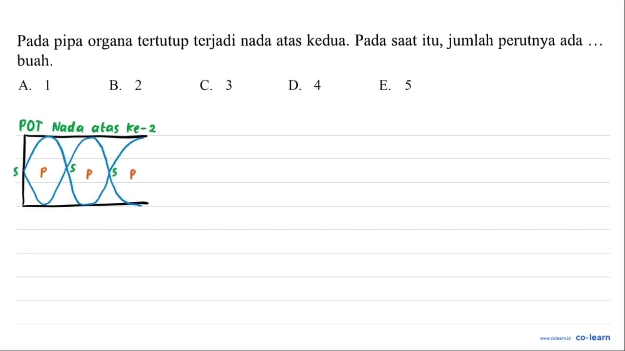 Pada pipa organa tertutup terjadi nada atas kedua. Pada