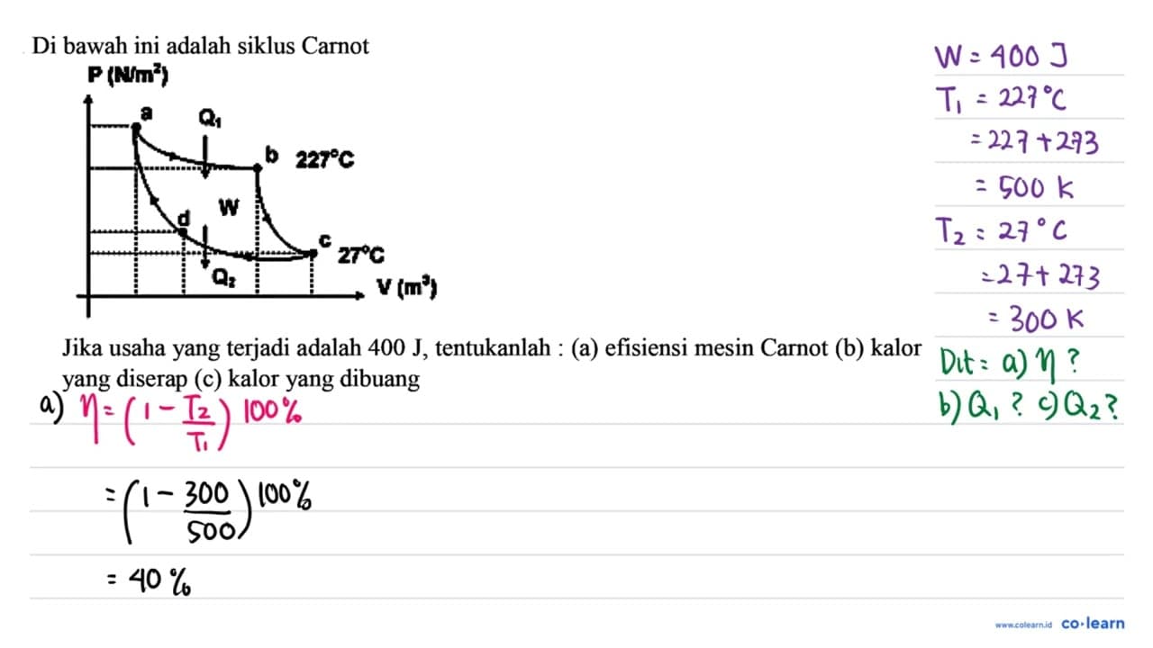 Di bawah ini adalah siklus Carnot P (N/m^2) a b c d Q1 Q2